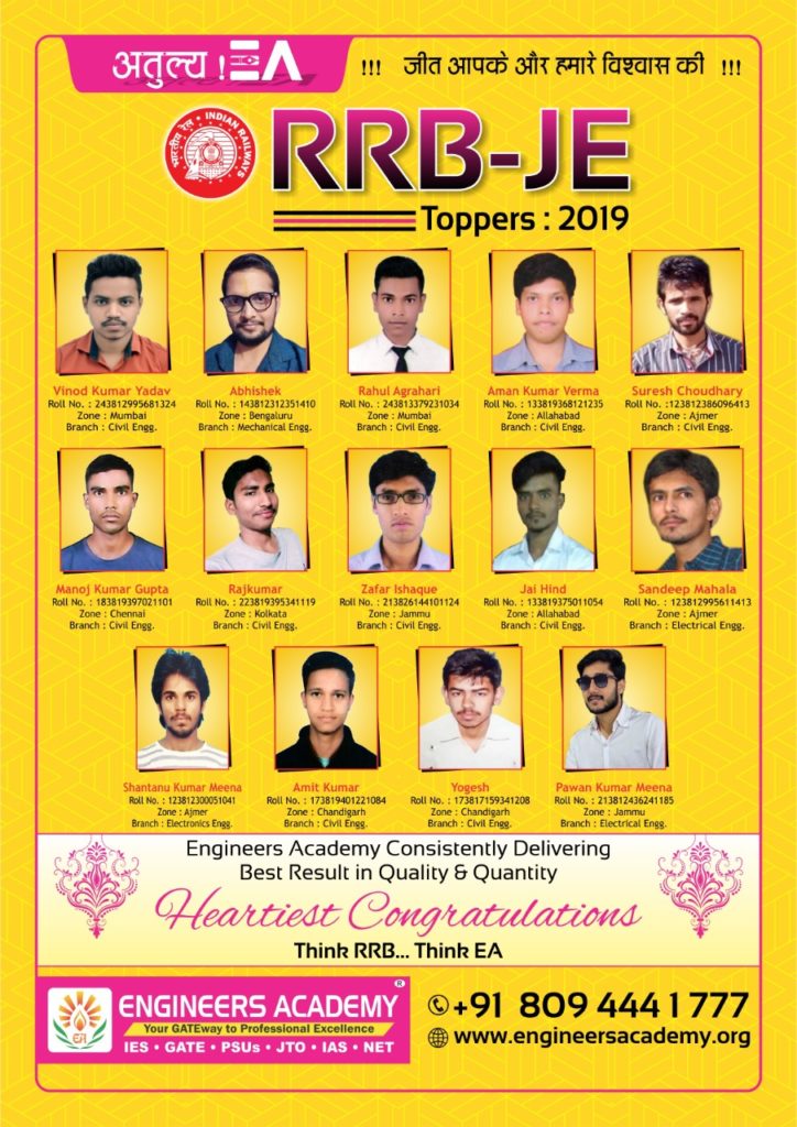RRB-JE 2019 Toppers List